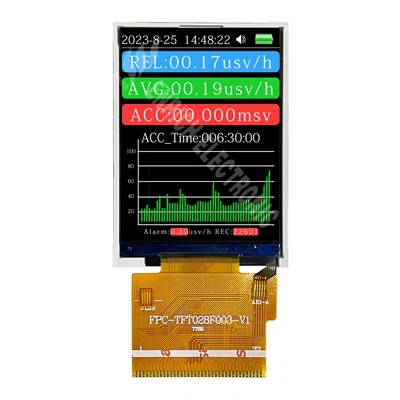 2.8 高解像度 TFT LCD